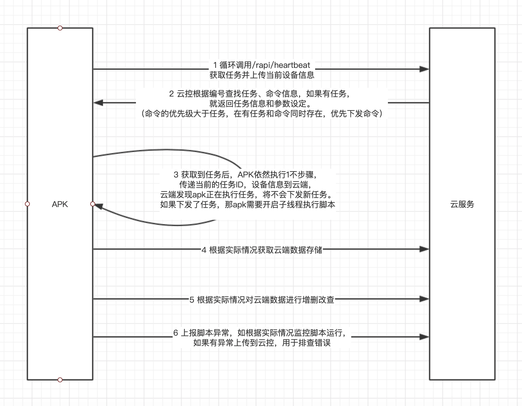 image-20210601101850451